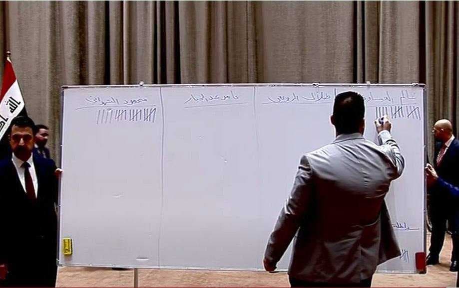 سالم العيساوي يتقدم على محمود المشهداني وفقا لعمليات العد والفرز الجارية
