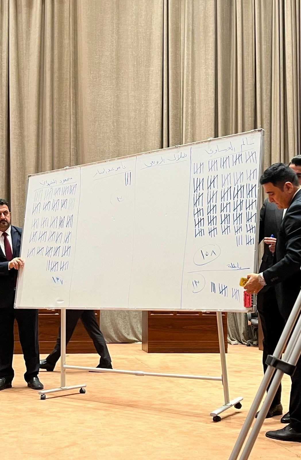 البرلمان يذهب الى جولة ثالثة بين سالم العيساوي ومحمود المشهداني