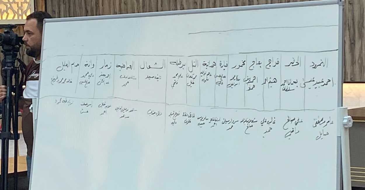 مجلس نينوى يصوت على رؤساء الوحدات الادارية و"البارتي" يعده "انقلاباً"
