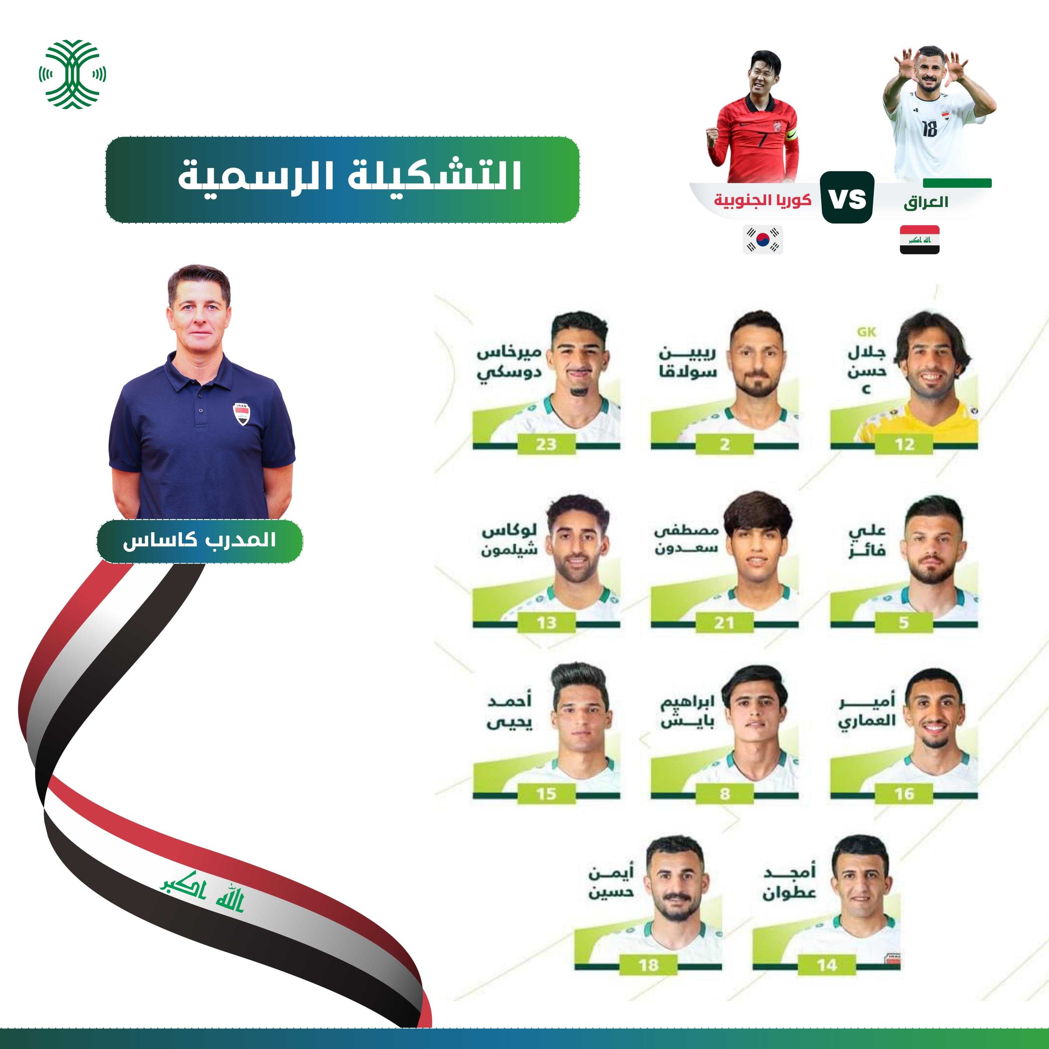 تشكيلة المنتخب الرسمية