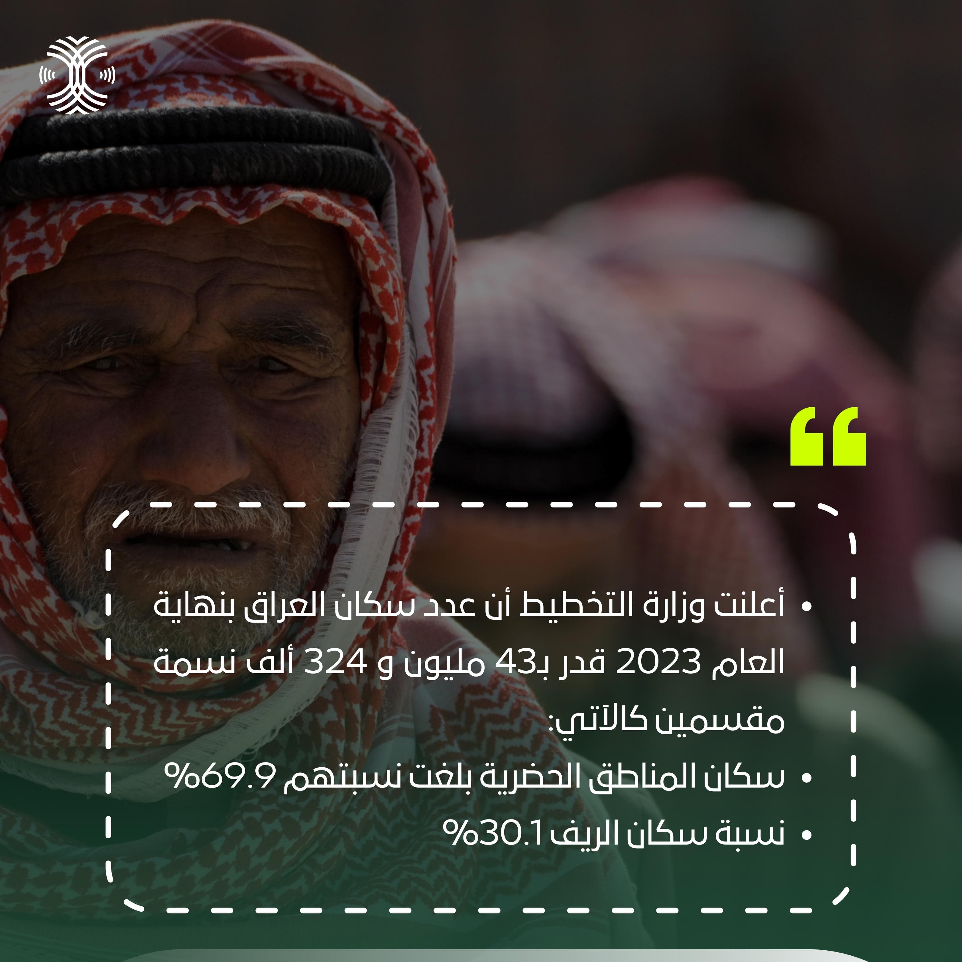 كم عدد سكان العراق بحسب اخر إحصائية لوزارة التخطيط؟
