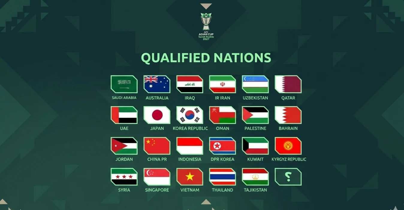 بمشاركة العراق.. الاتحاد الآسيوي يحدد موعد قرعة كأس آسيا 2027